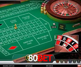 Descubra a Essência do 80bet: Nossa História e Compromissos